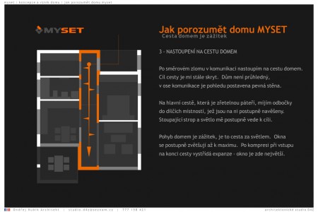 Cesta domem je zážitek = jak porozumět domu MYSET No.3